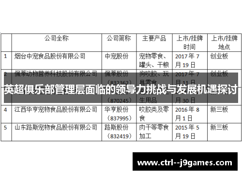 英超俱乐部管理层面临的领导力挑战与发展机遇探讨