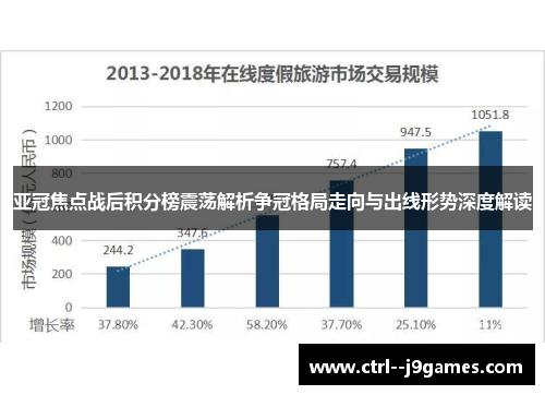 亚冠焦点战后积分榜震荡解析争冠格局走向与出线形势深度解读 亚冠焦点战后积分榜震荡解析争冠格局走向与出线形势深度解读